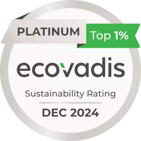 ecovadis2025